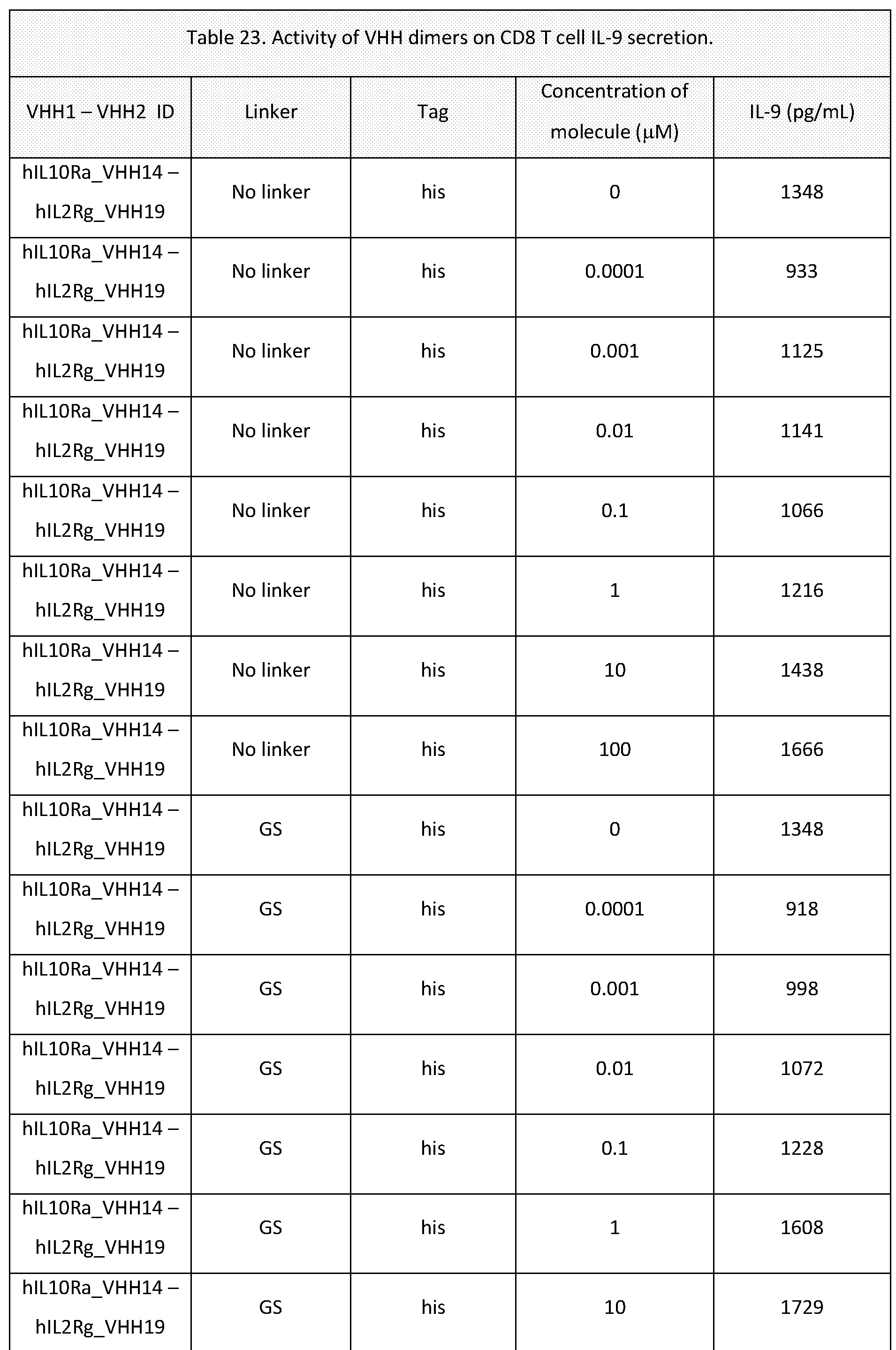 Figure imgf000168_0001
