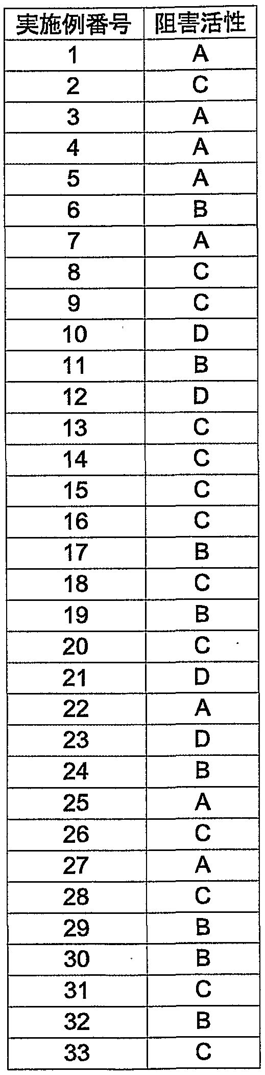 Figure imgf000279_0001
