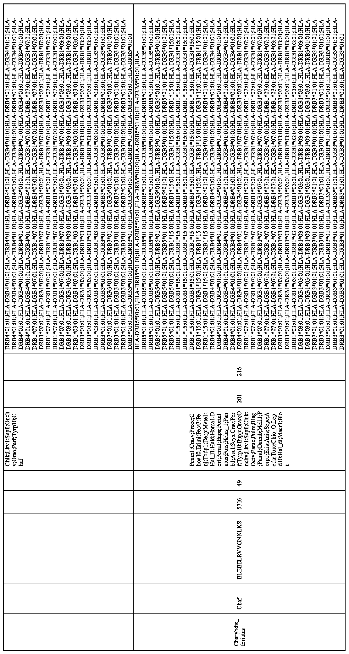 Figure imgf000841_0001