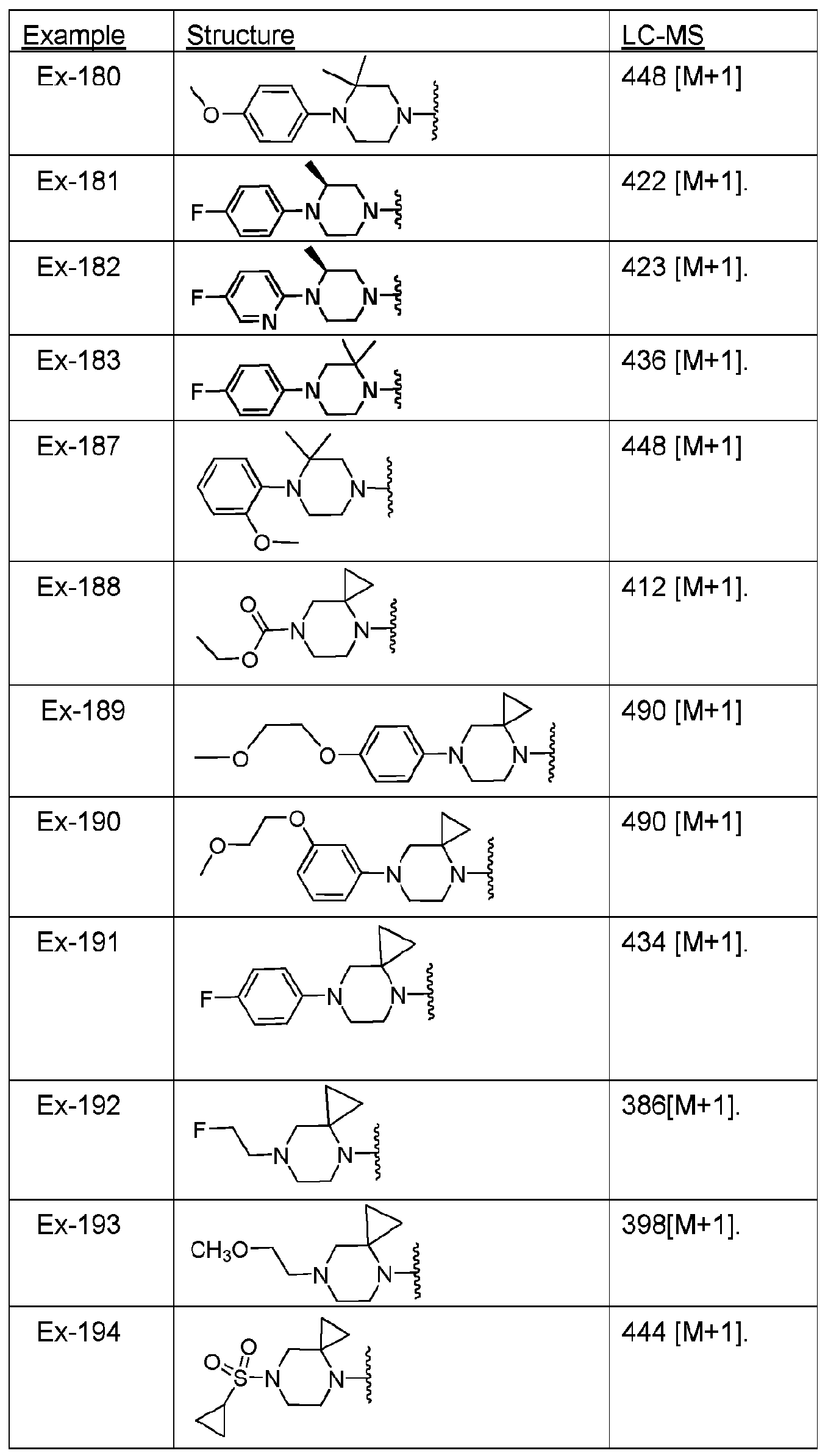 Figure imgf000056_0001