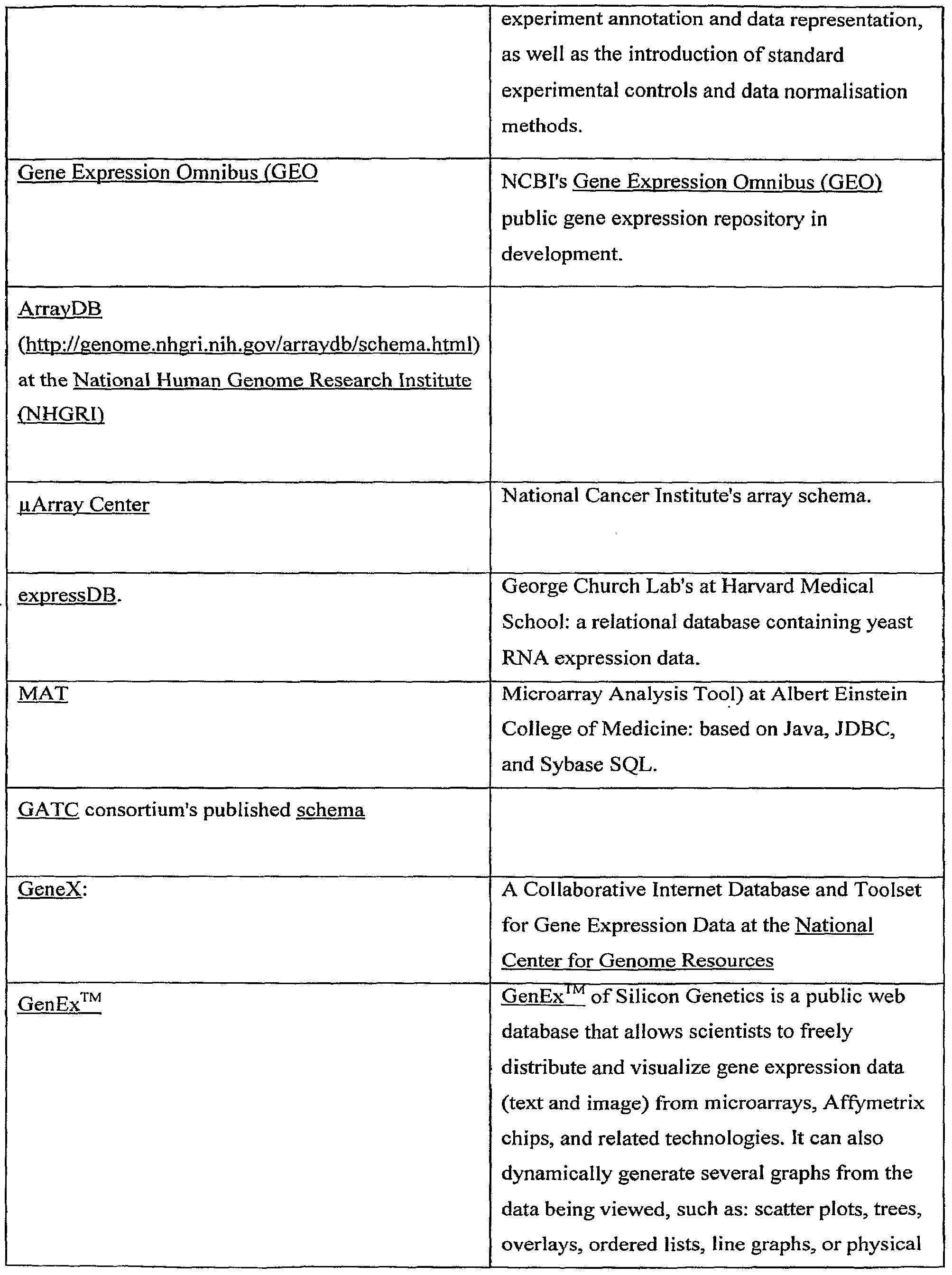 Figure imgf000321_0001