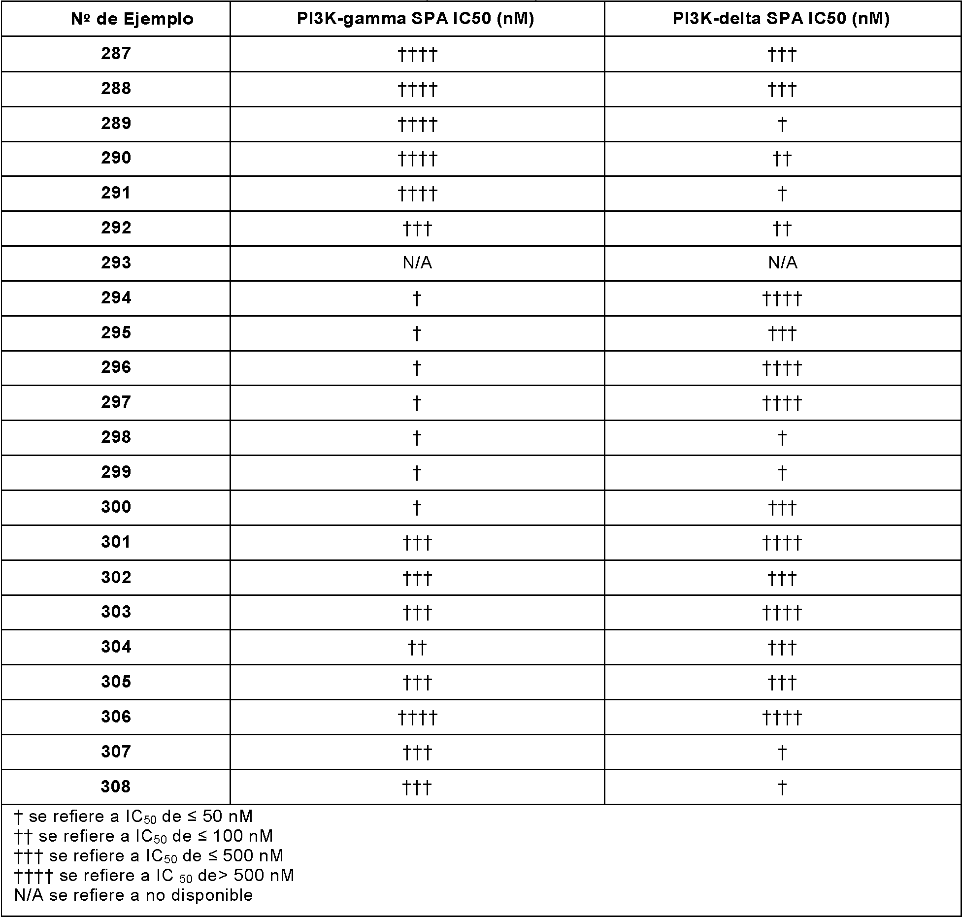 Figure imgf000159_0001