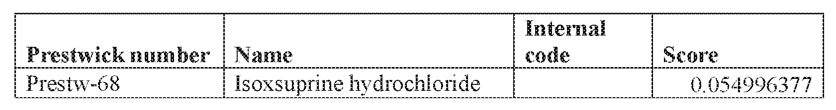 Figure imgf000074_0001