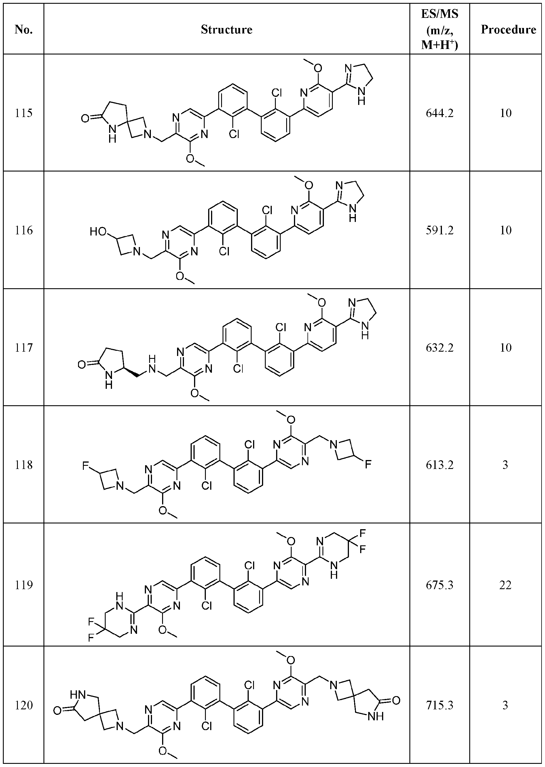 Figure imgf000199_0001