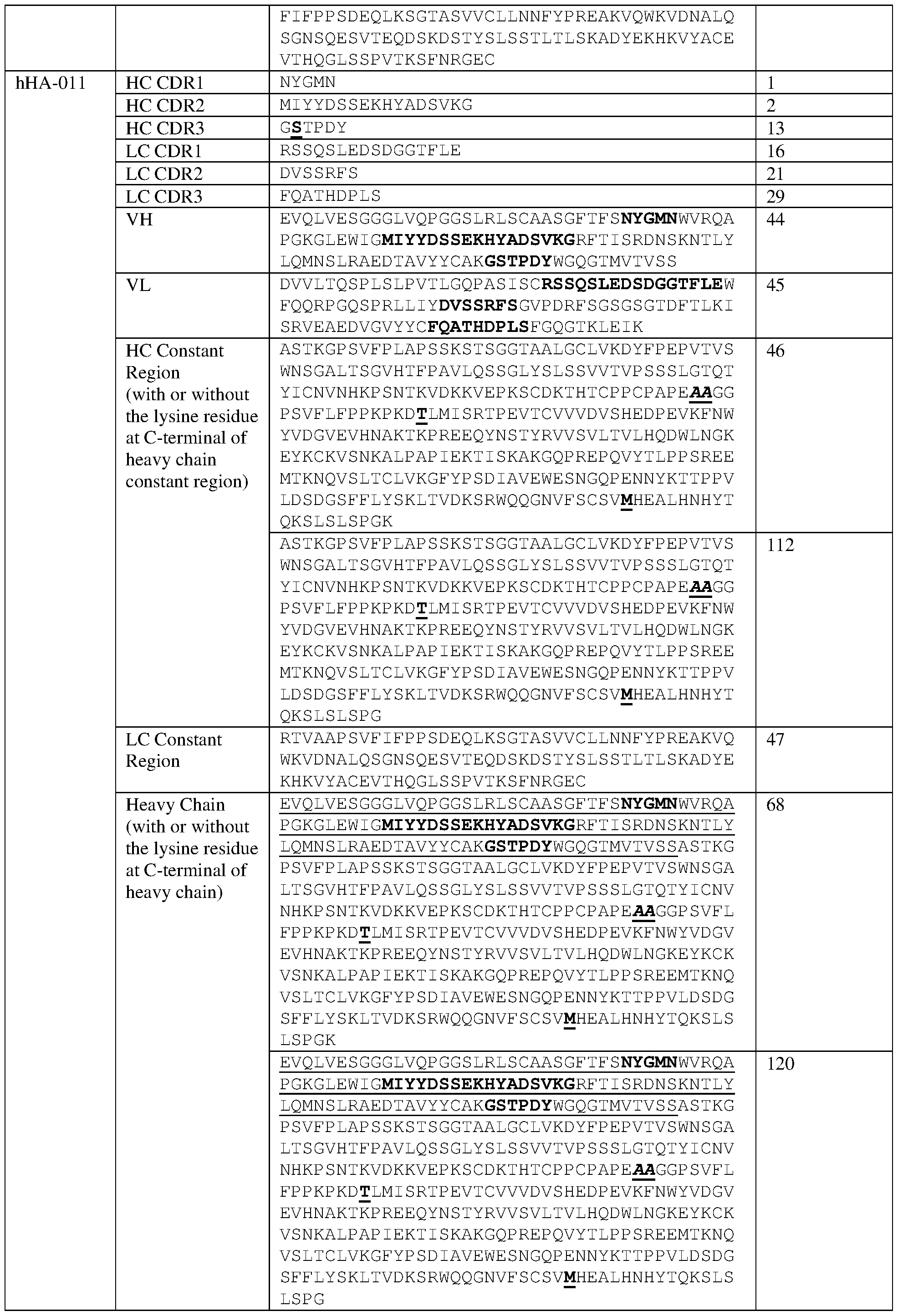 Figure imgf000047_0001