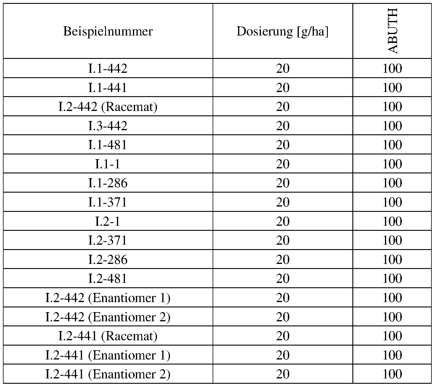 Figure imgf000114_0001