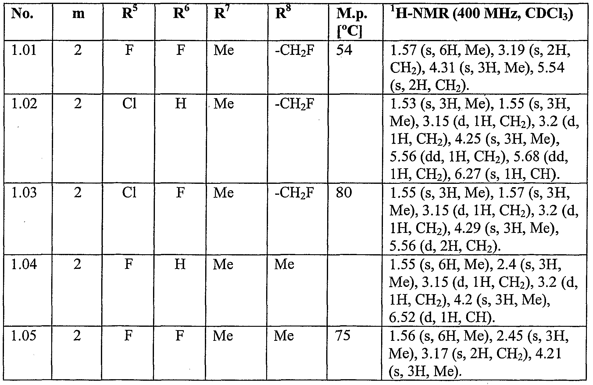 Figure imgf000099_0002