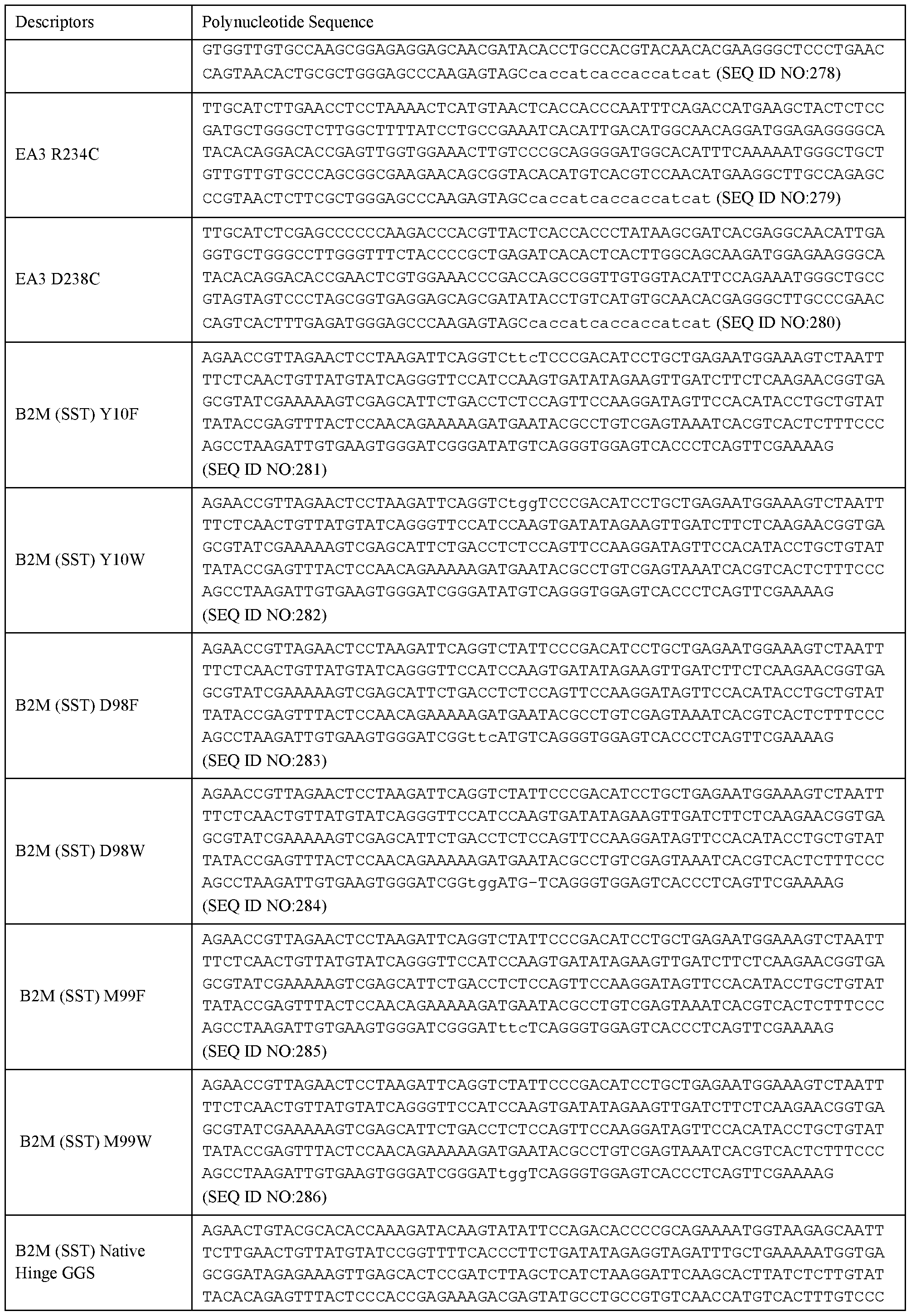 Figure imgf000207_0001