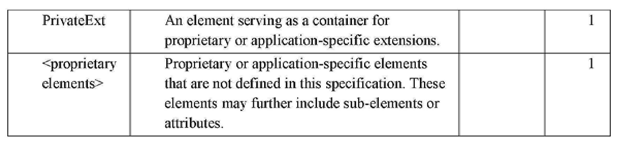 Figure 112020057630838-pat00054