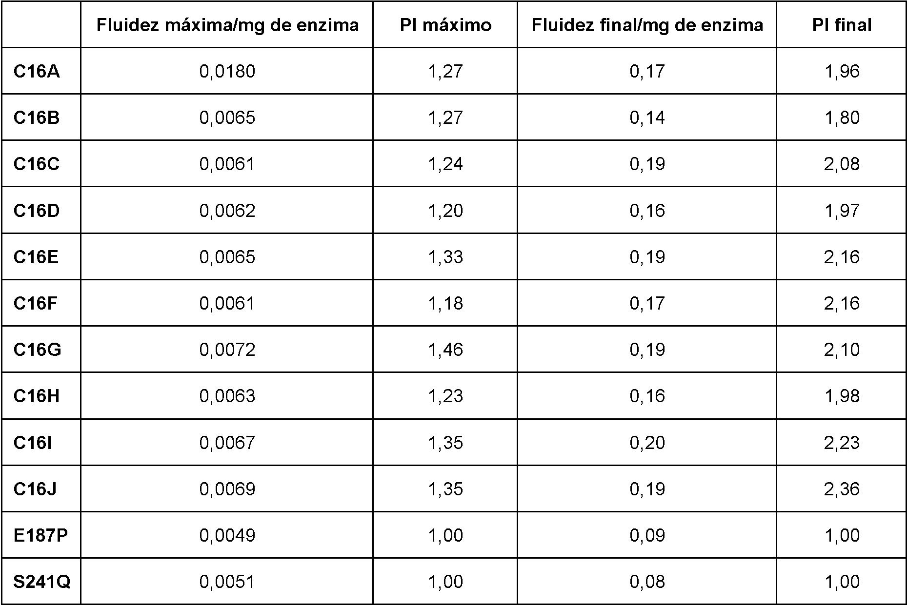 Figure imgf000065_0001