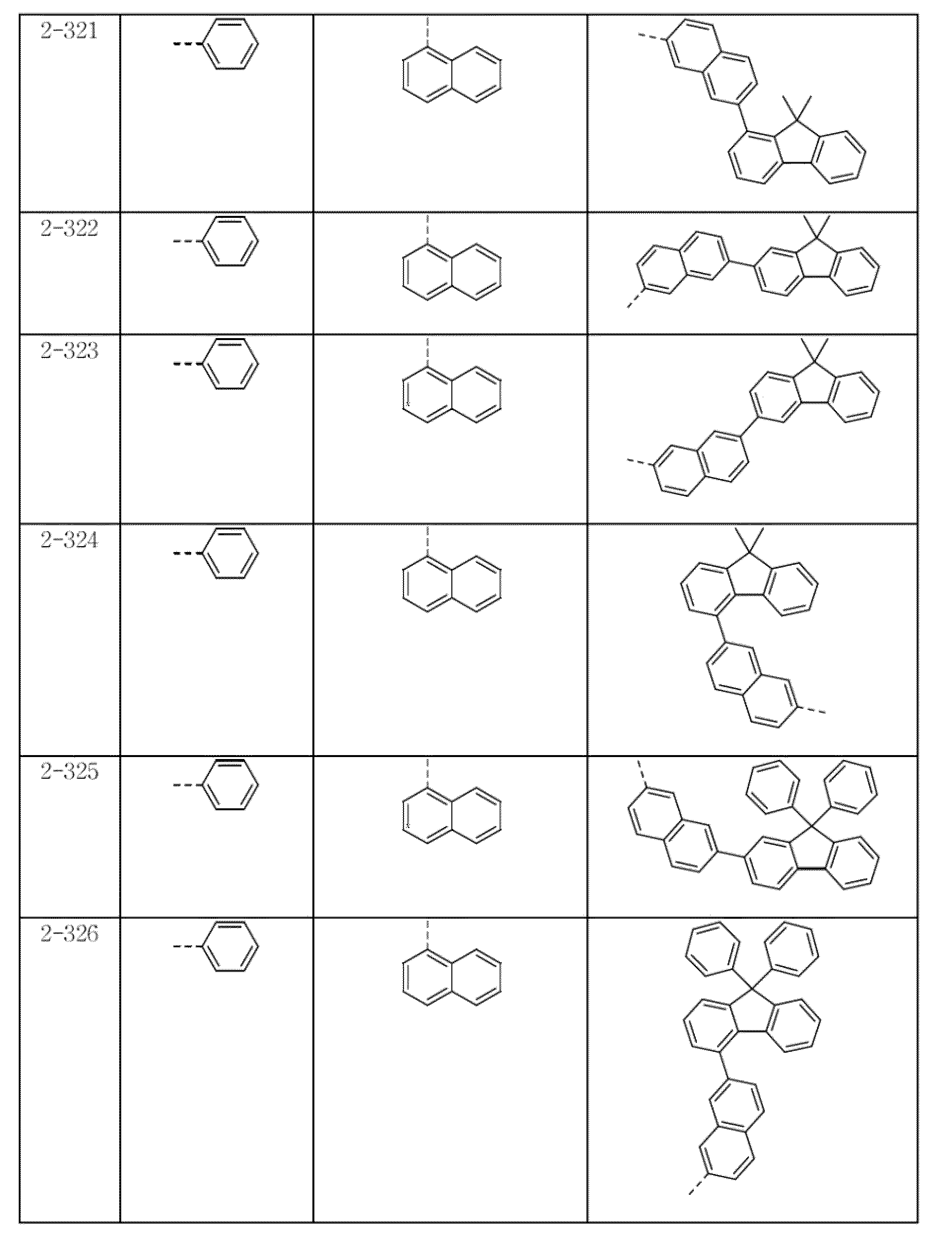 Figure 112015037661351-pat00430