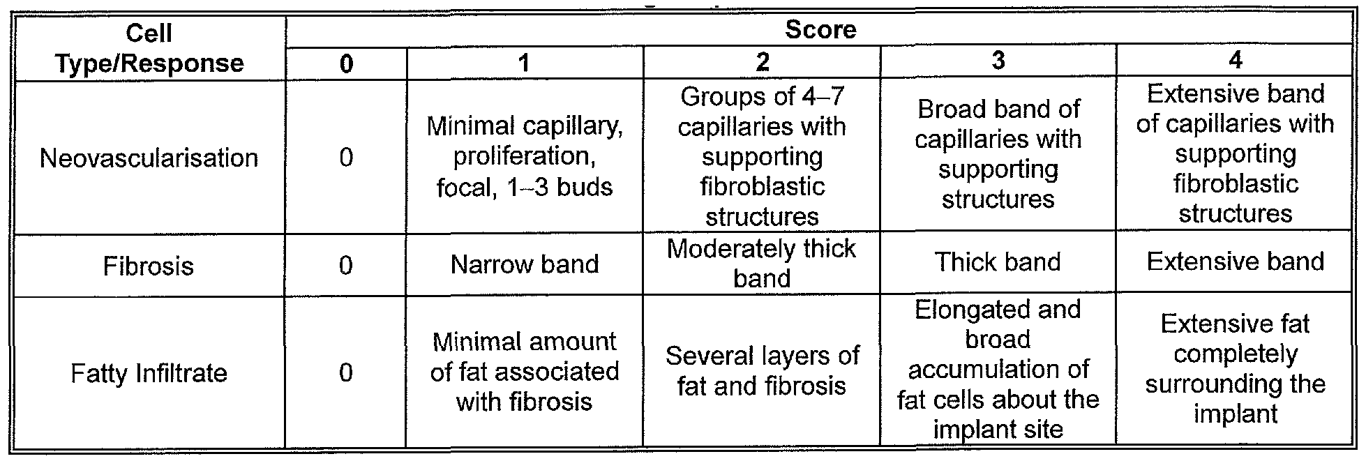 Figure imgf000062_0002