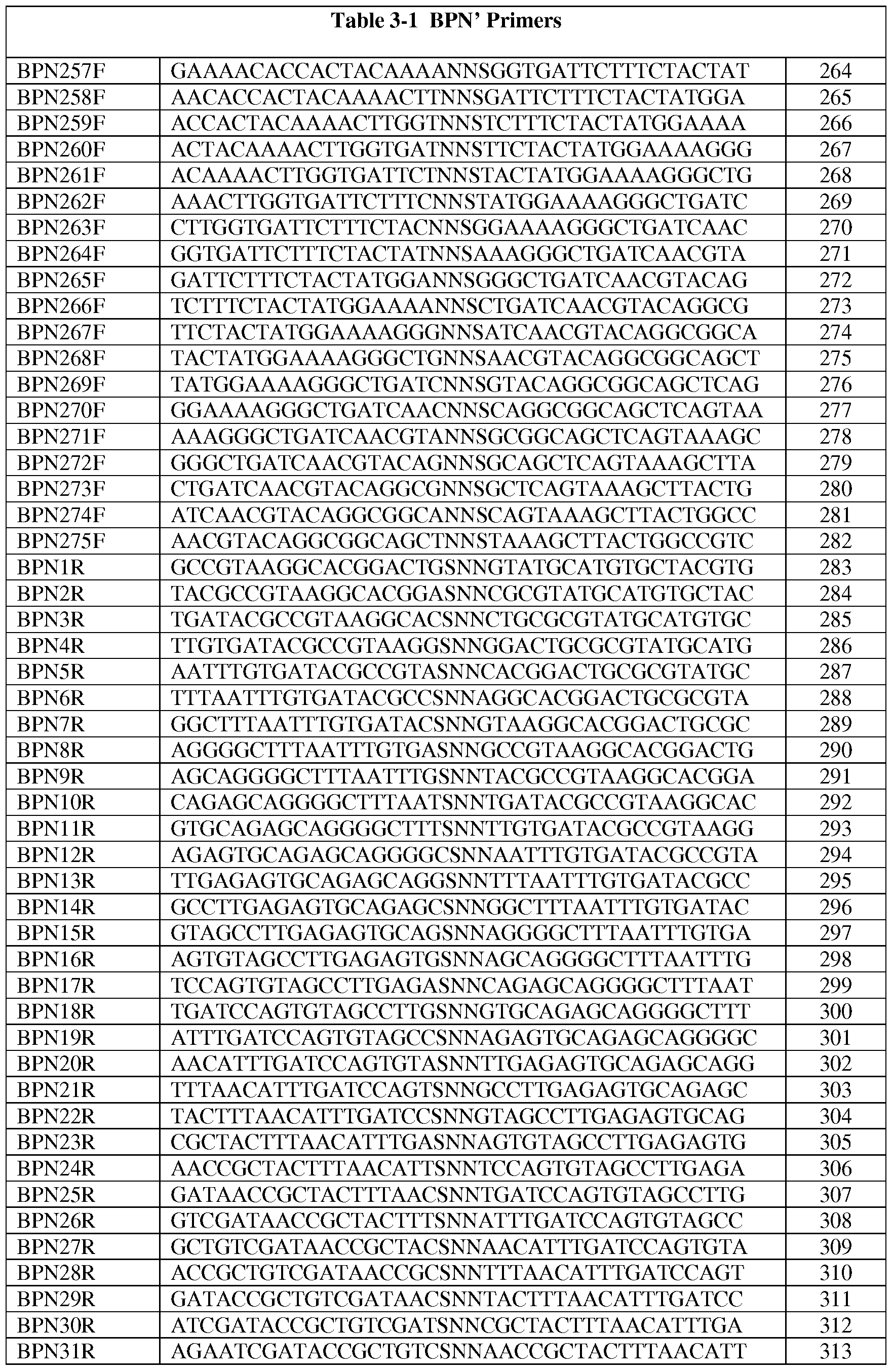 Figure imgf000074_0001