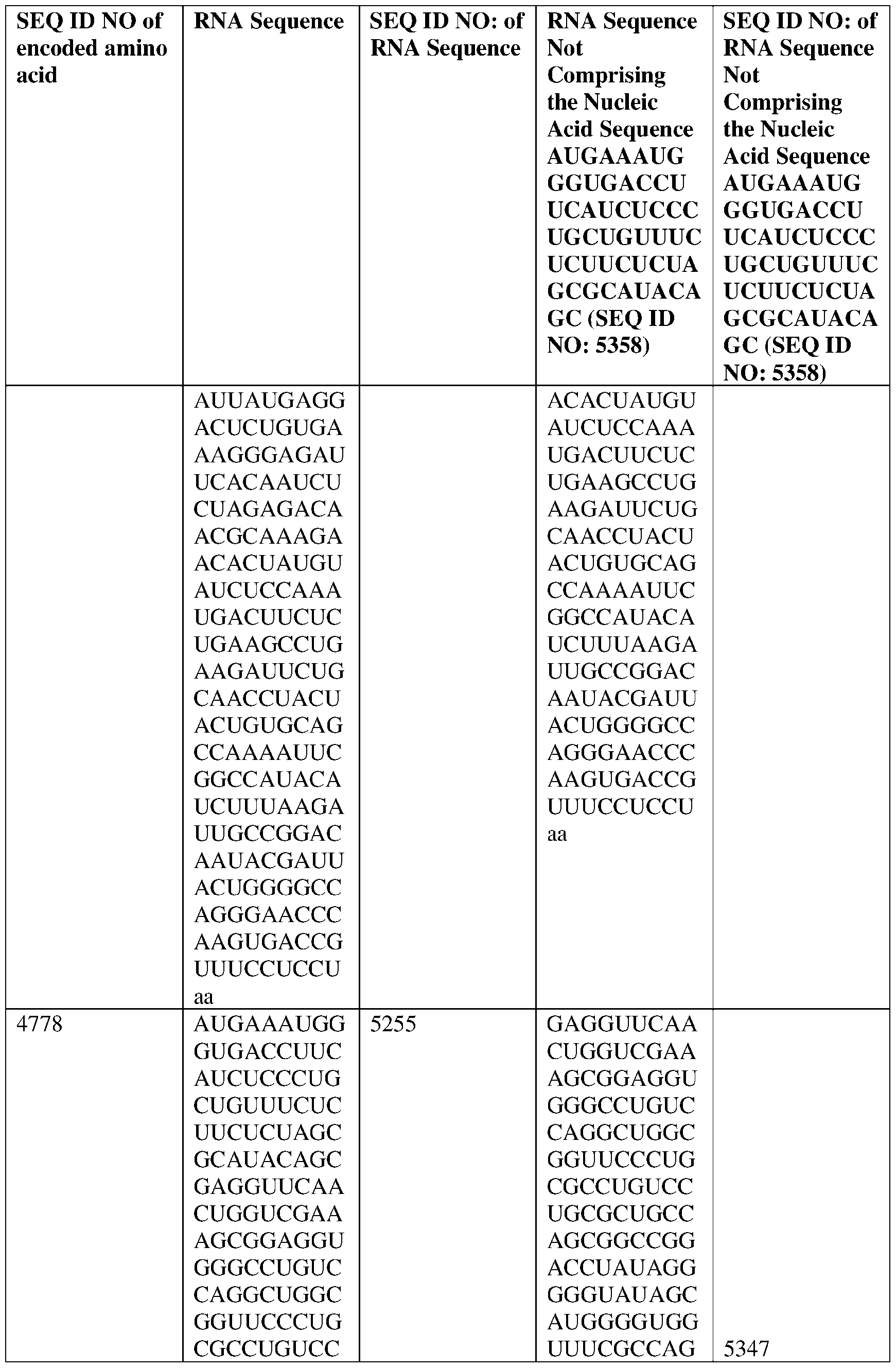 Figure imgf000290_0001