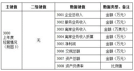 Figure DEST_PATH_IMAGE003