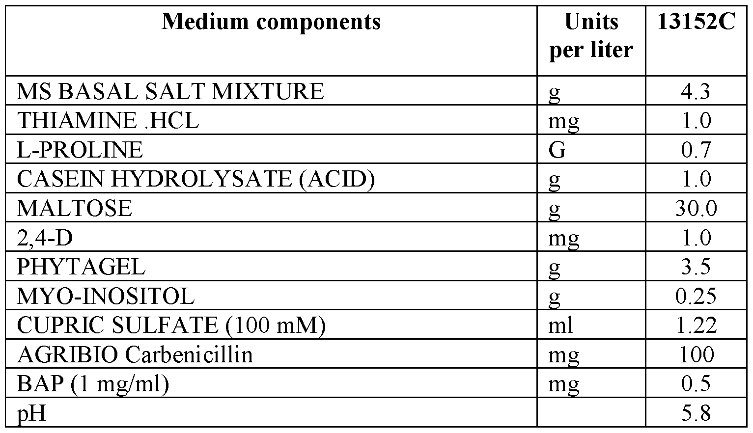 Figure imgf000127_0002