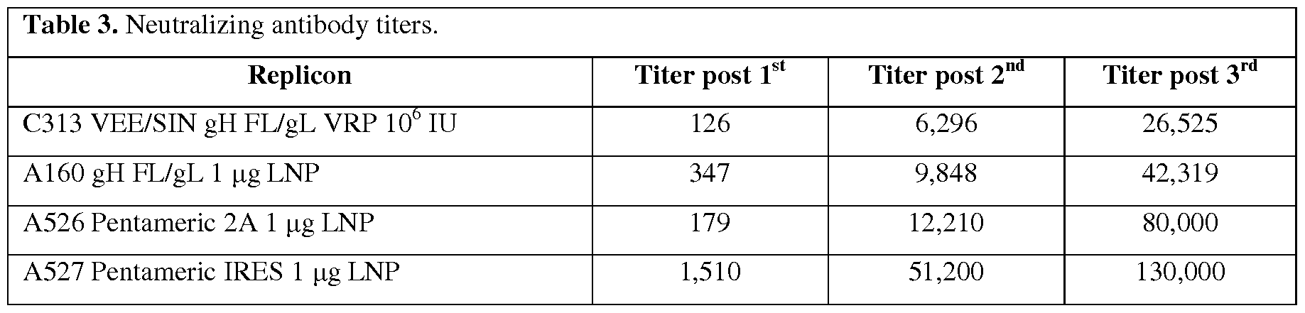 Figure imgf000063_0001