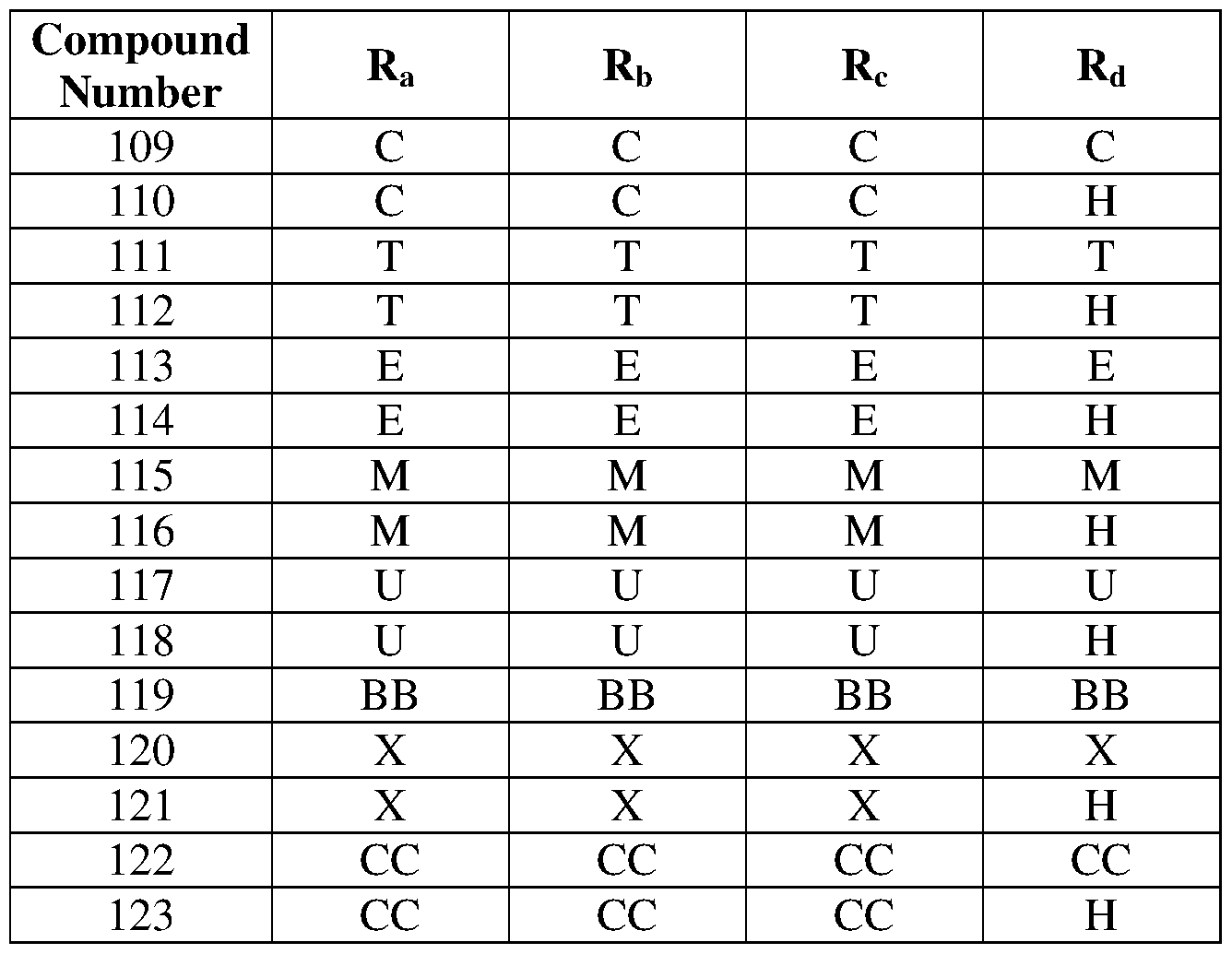 Figure imgf000154_0003