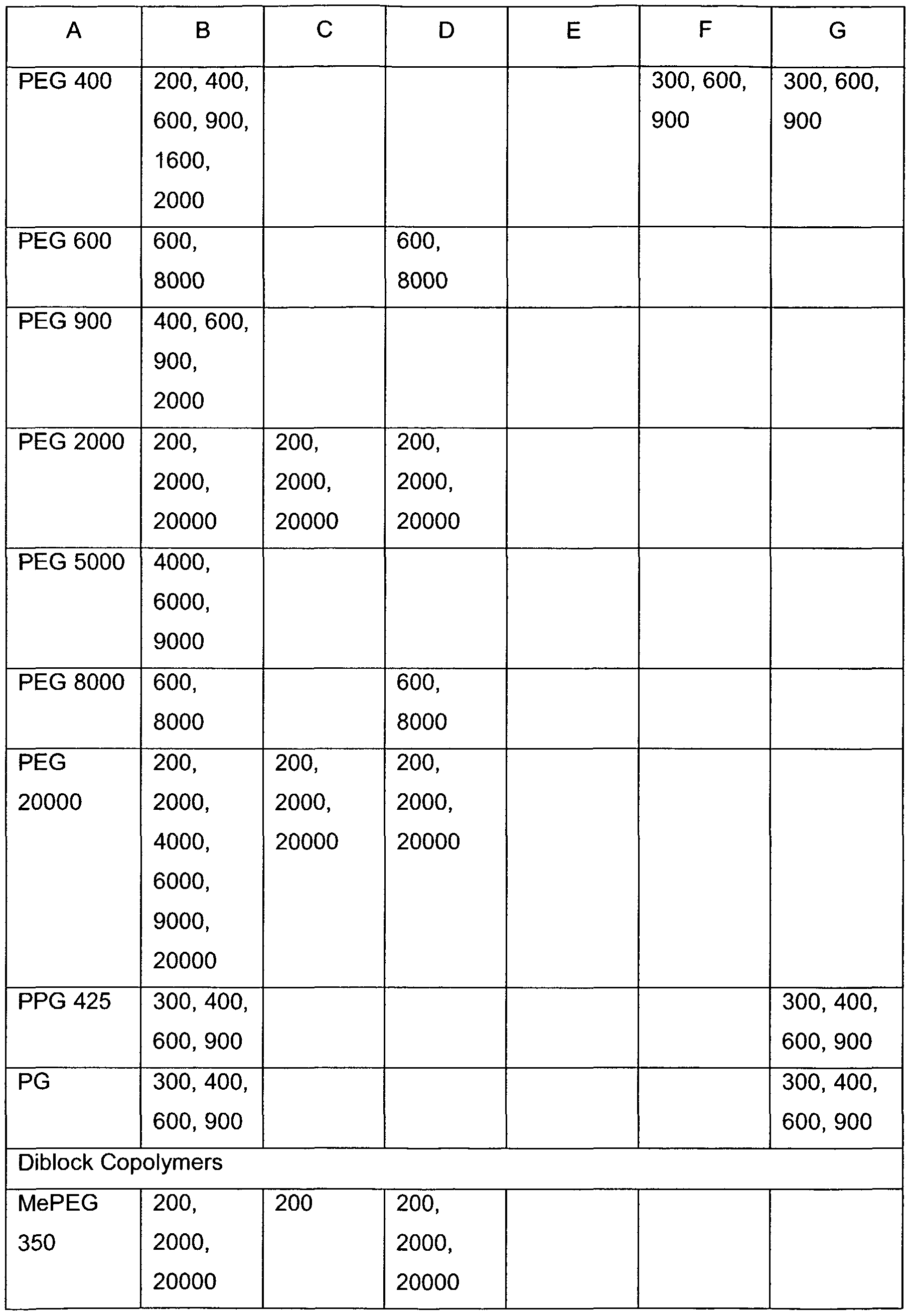 Figure imgf000176_0001
