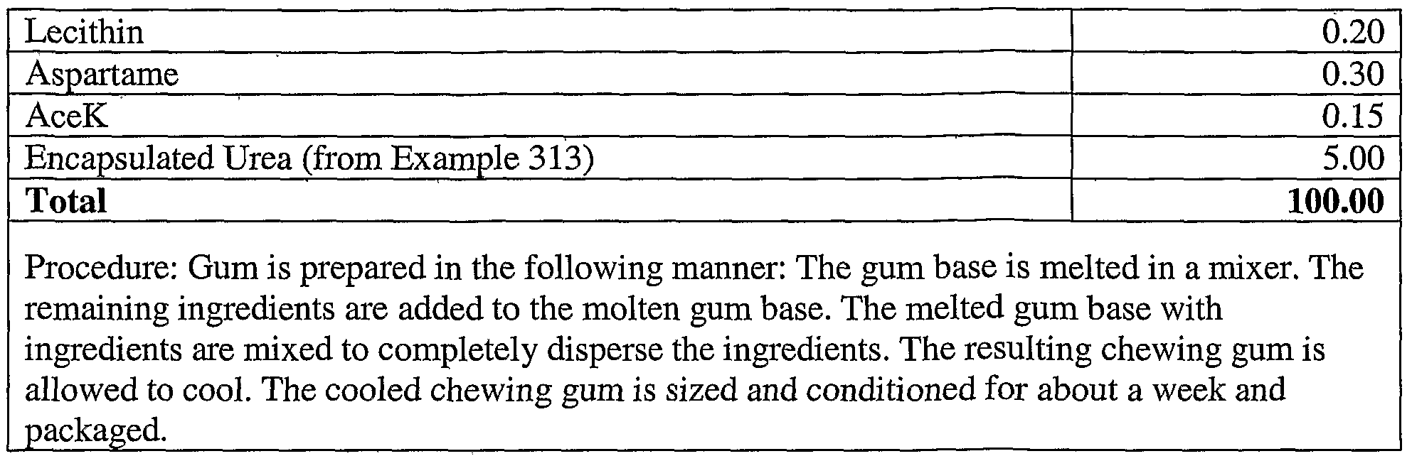 Figure imgf000164_0001