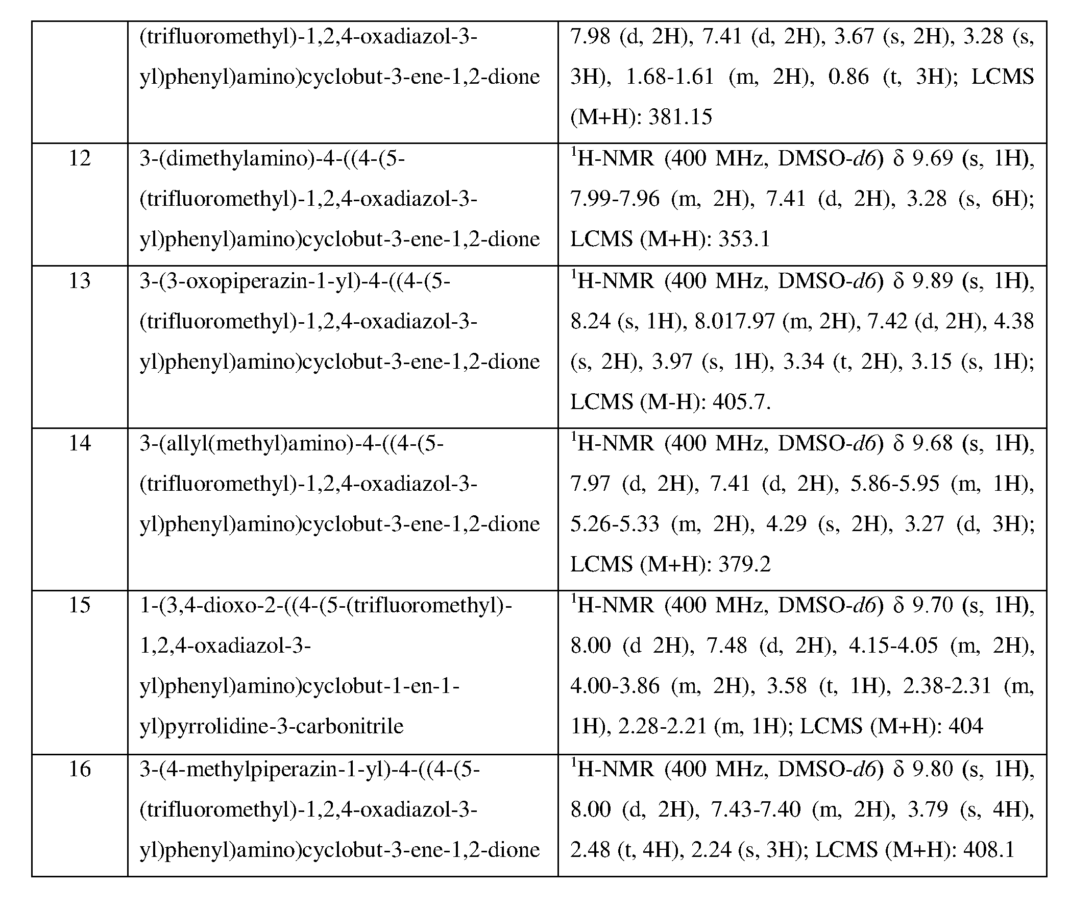 Figure imgf000070_0001