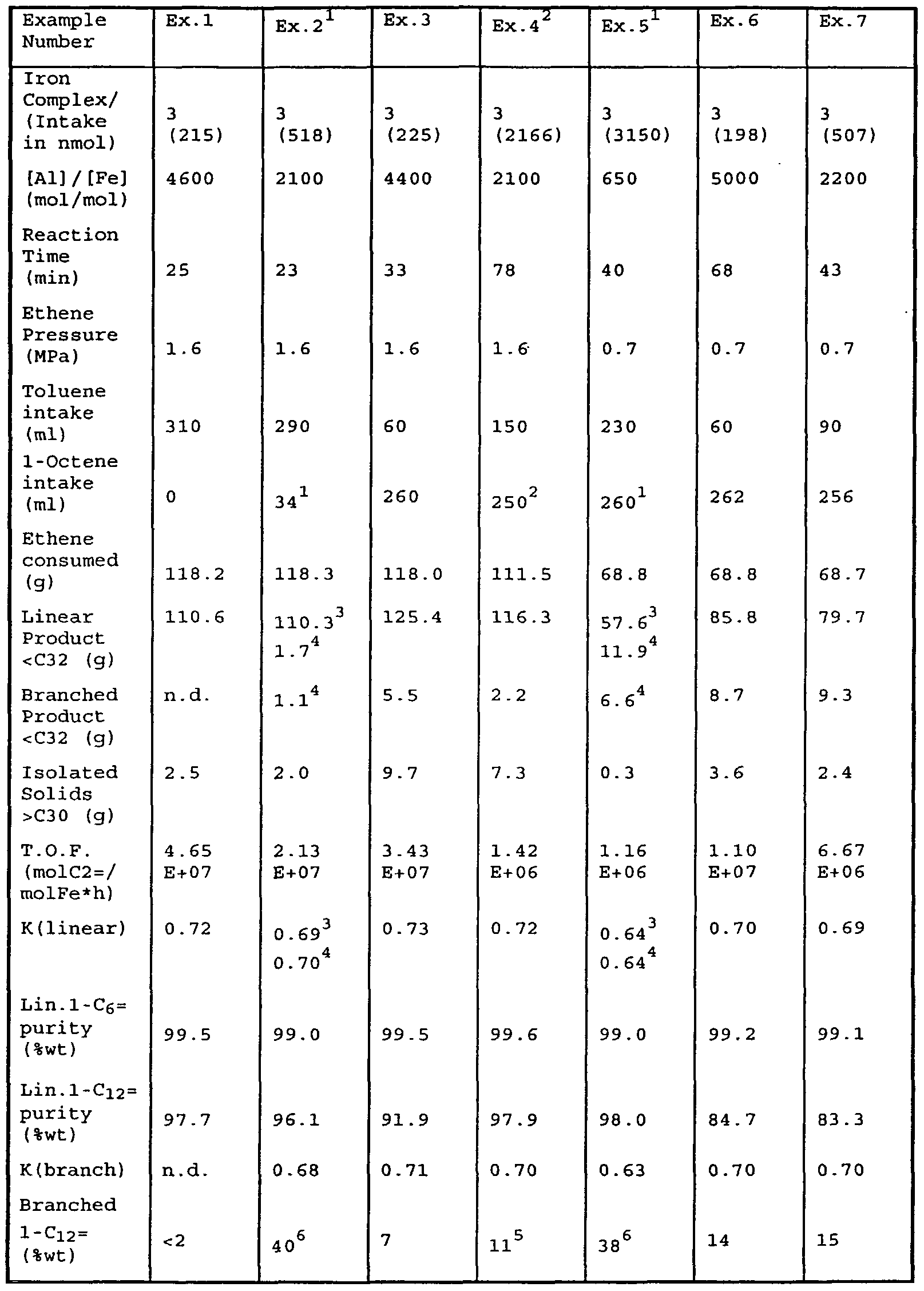 Figure imgf000060_0001
