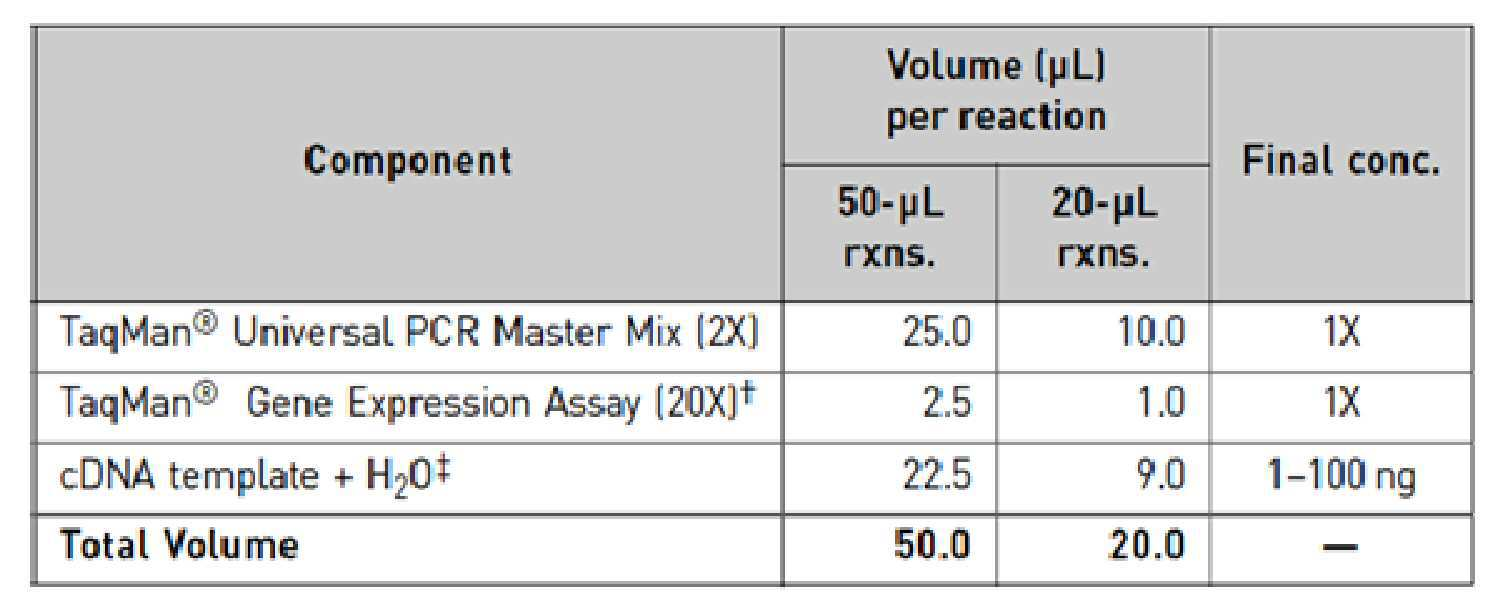 Figure 112018107526813-pat00003
