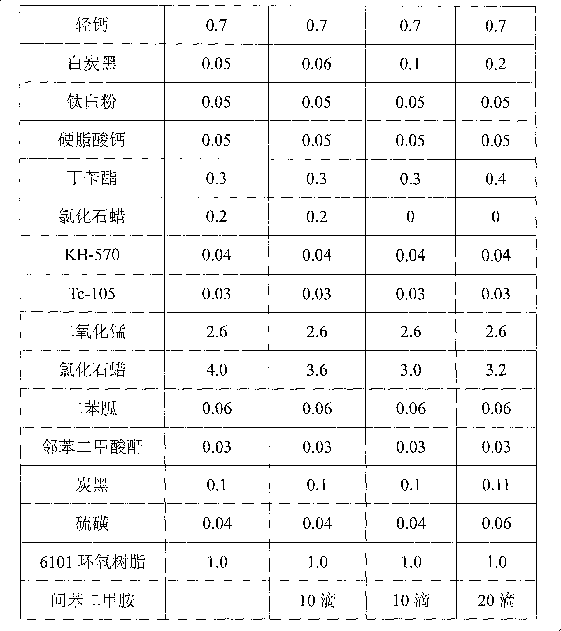 Figure C20061015000400121