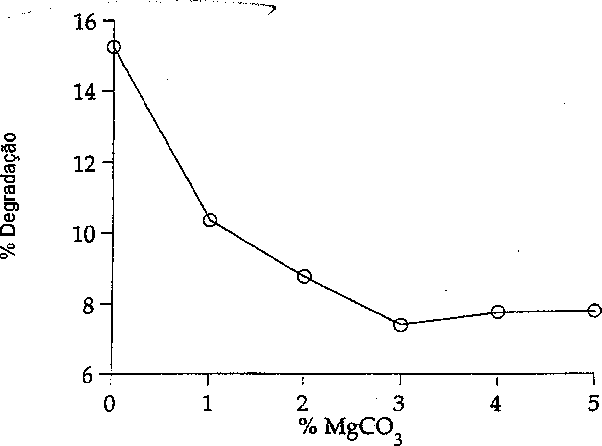 Figure BRPI9916820B1_D0047