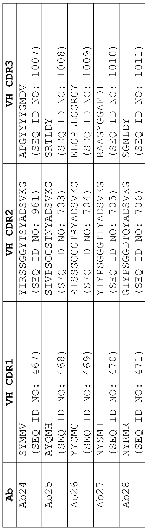 Figure imgf000087_0001