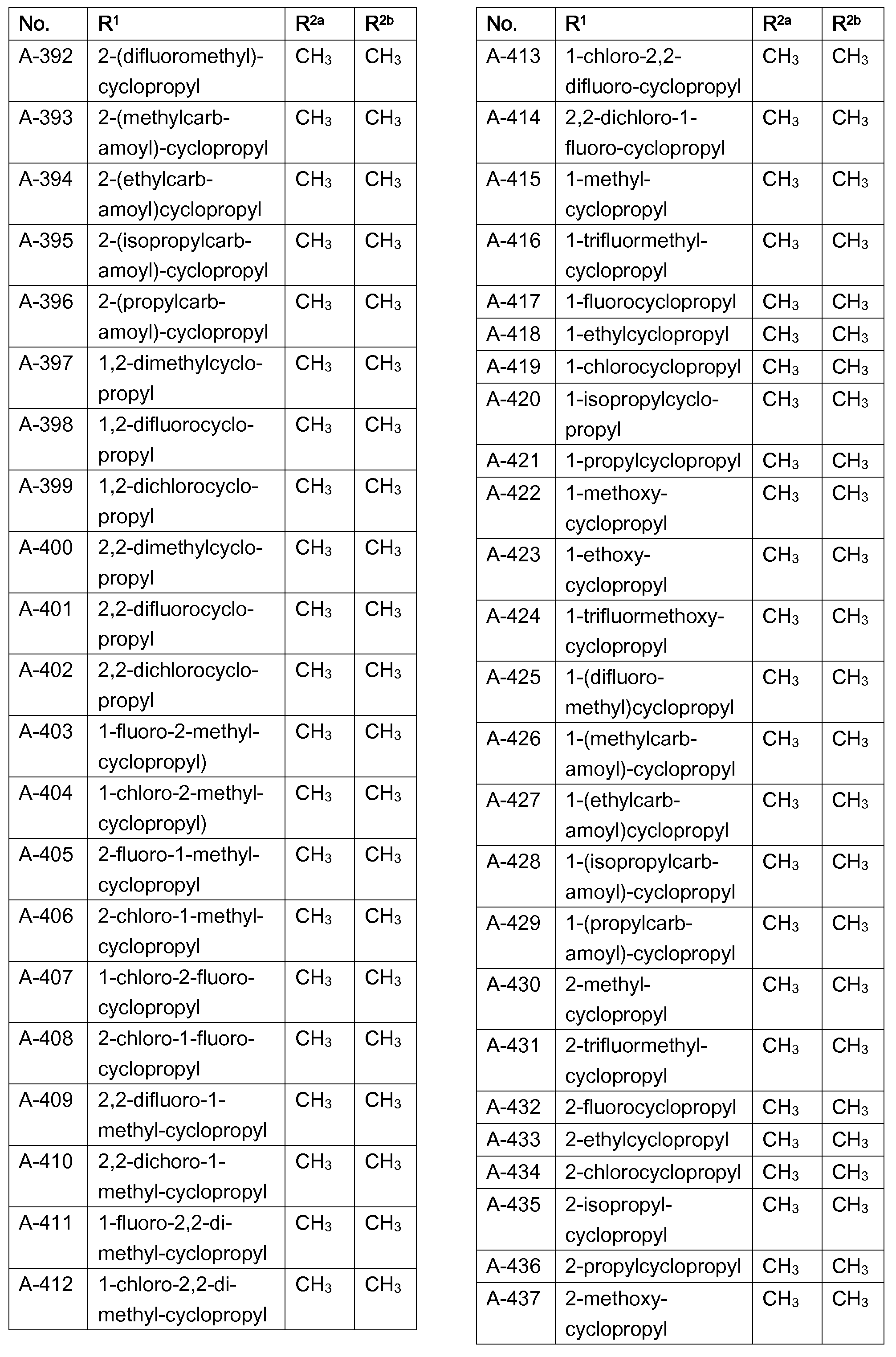 Figure imgf000036_0001