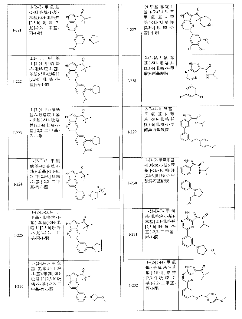 Figure BPA00001207418600451