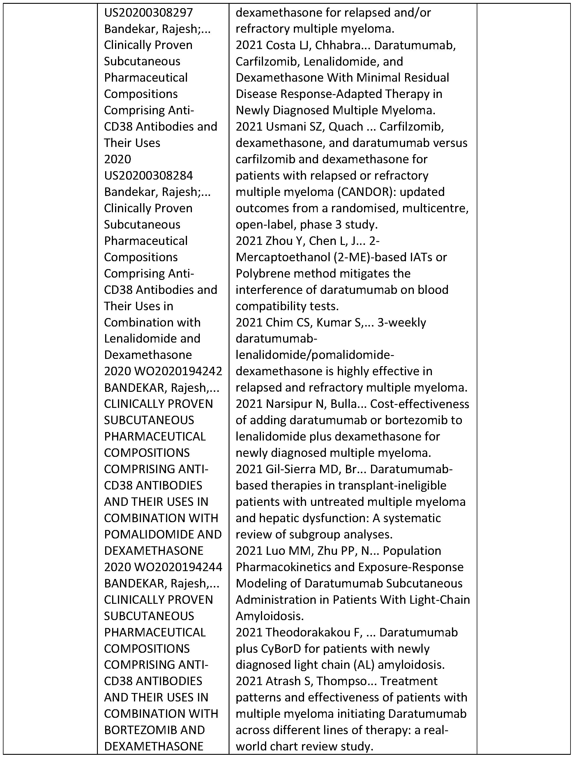 Figure imgf000405_0001