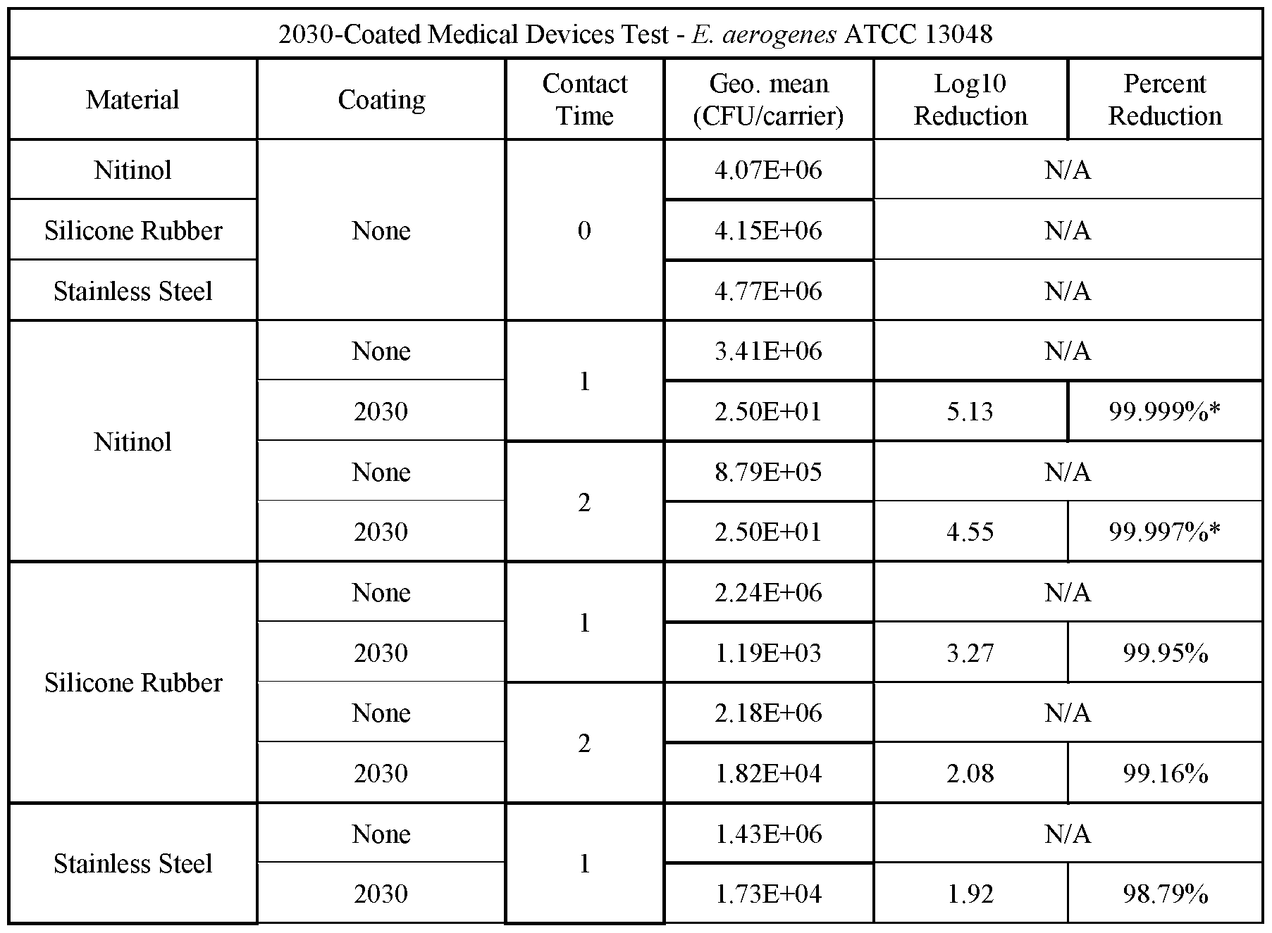 Figure imgf000049_0001