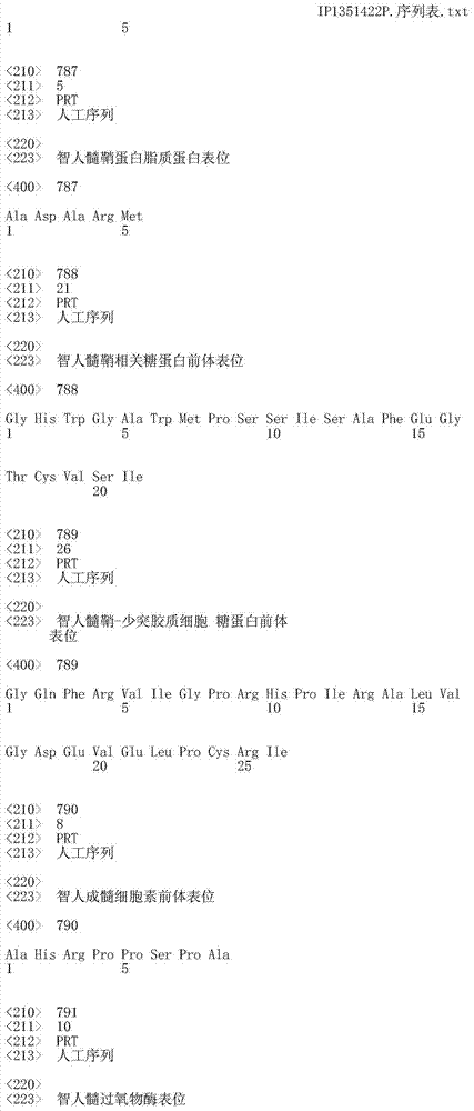 Figure IDA0000402088930001671