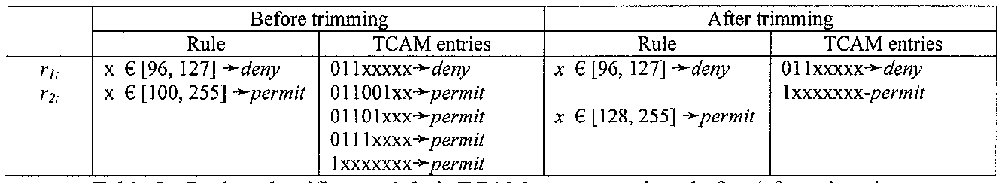 Figure imgf000012_0001