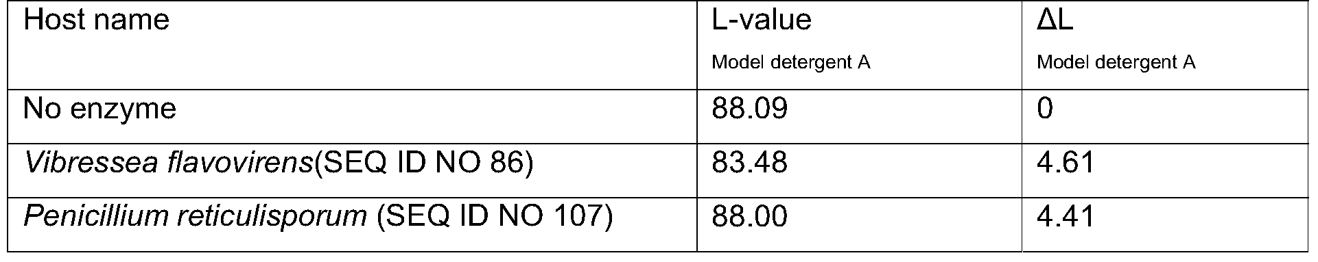 Figure PCTCN2016101479-appb-000052