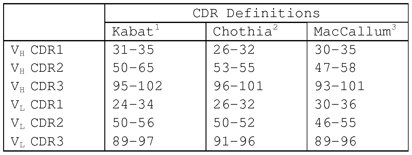 Figure imgf000027_0001