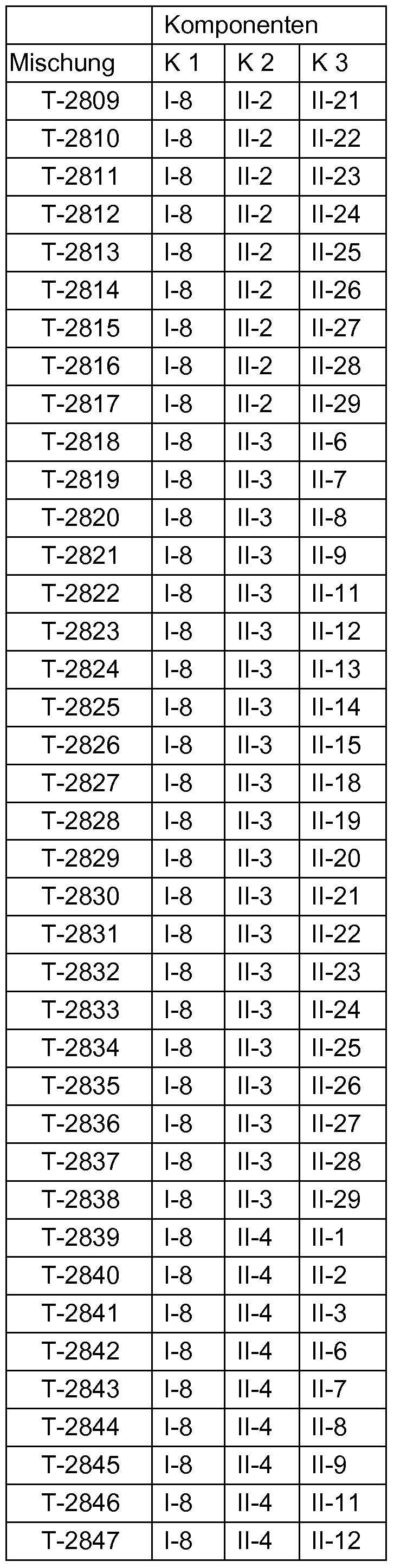 Figure imgf000121_0001