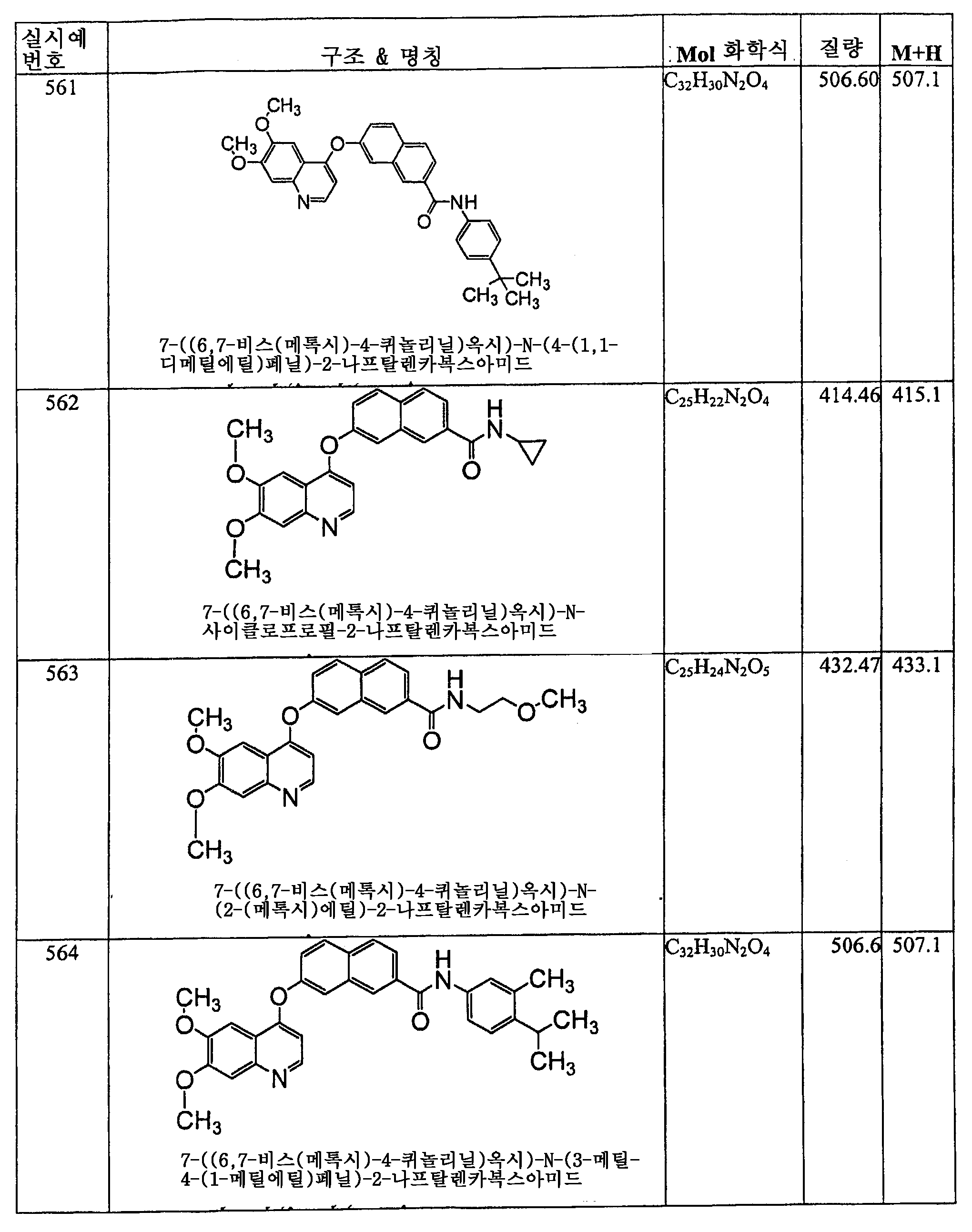 Figure 112006060289308-PCT00261
