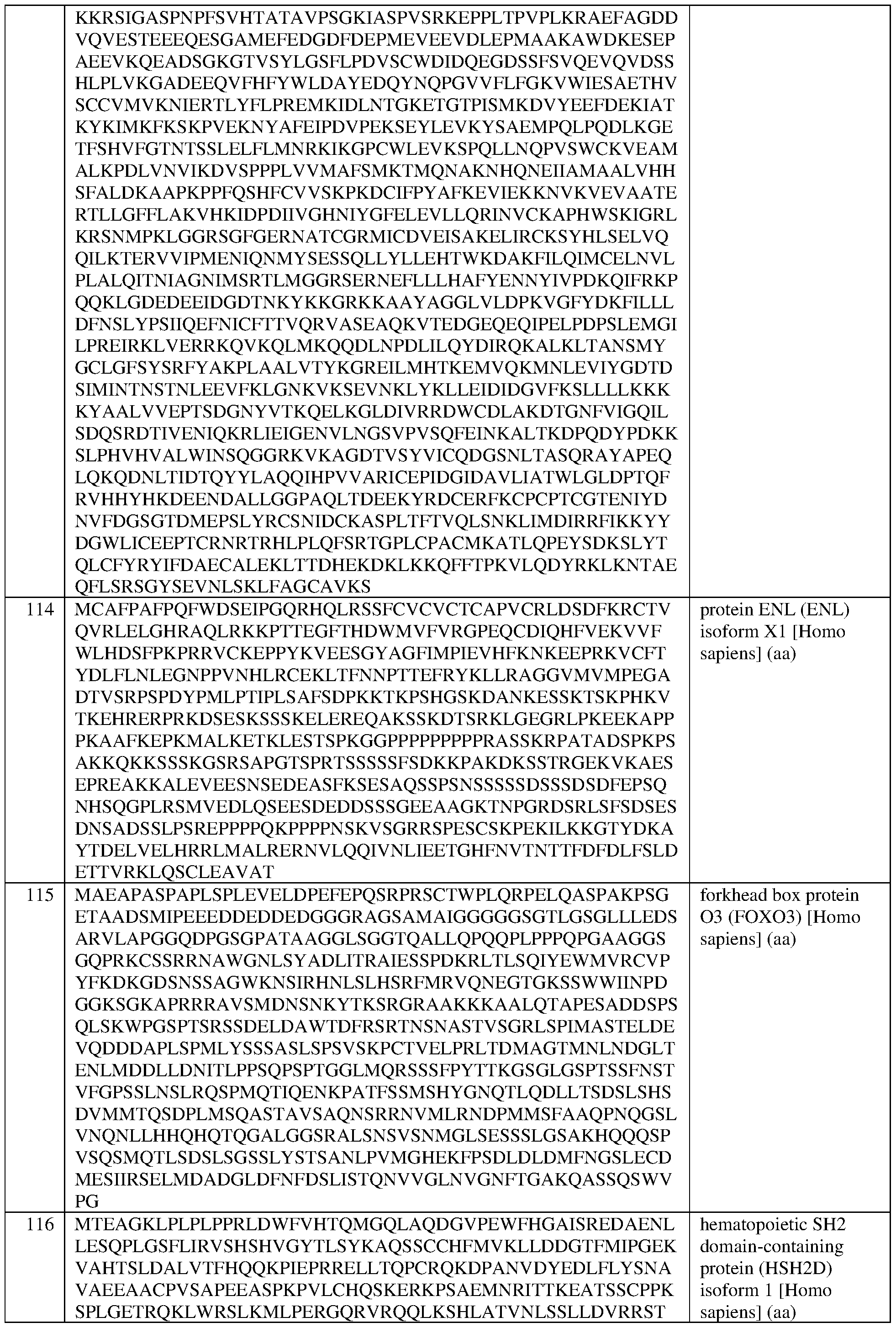 Figure imgf000287_0001