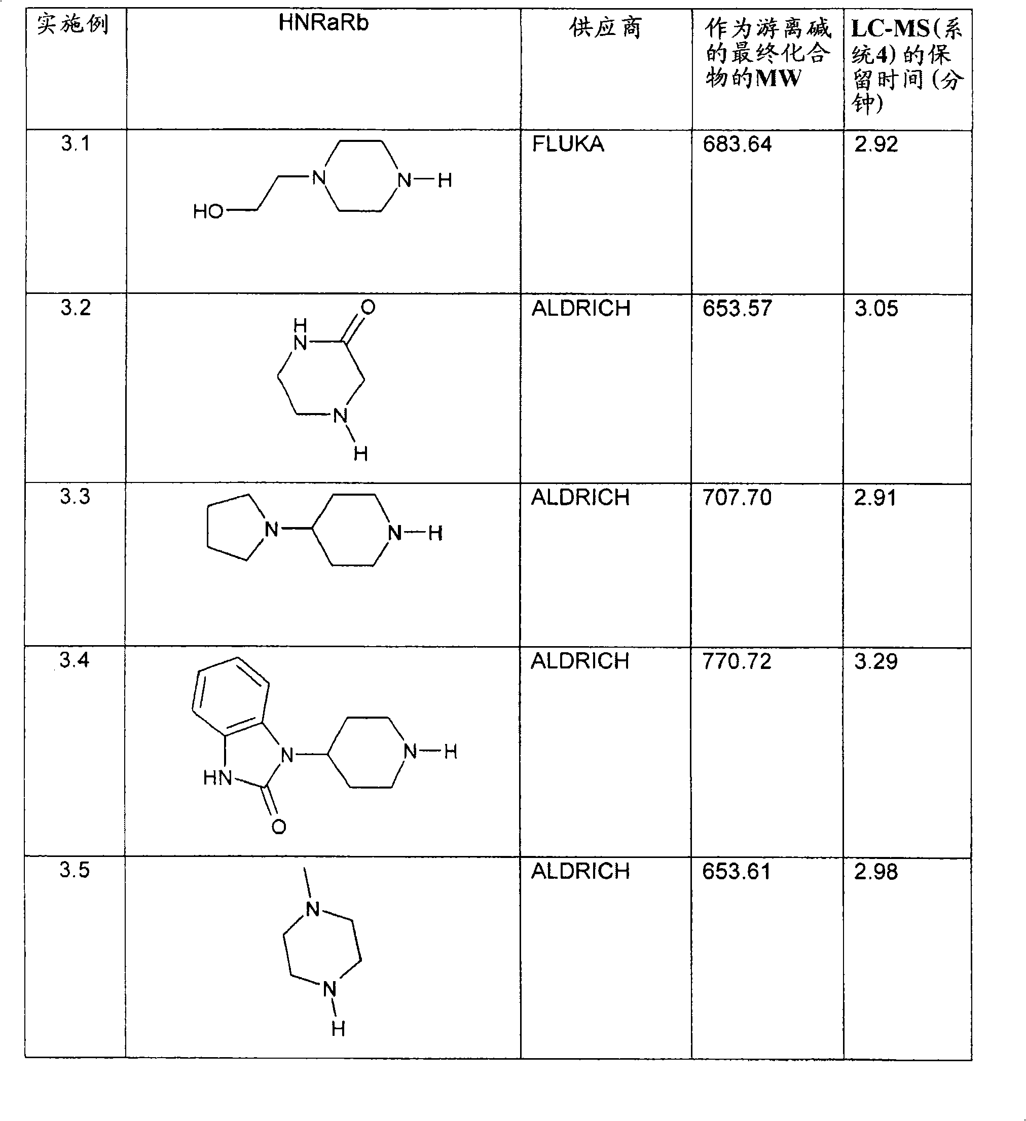 Figure A20078004376500571