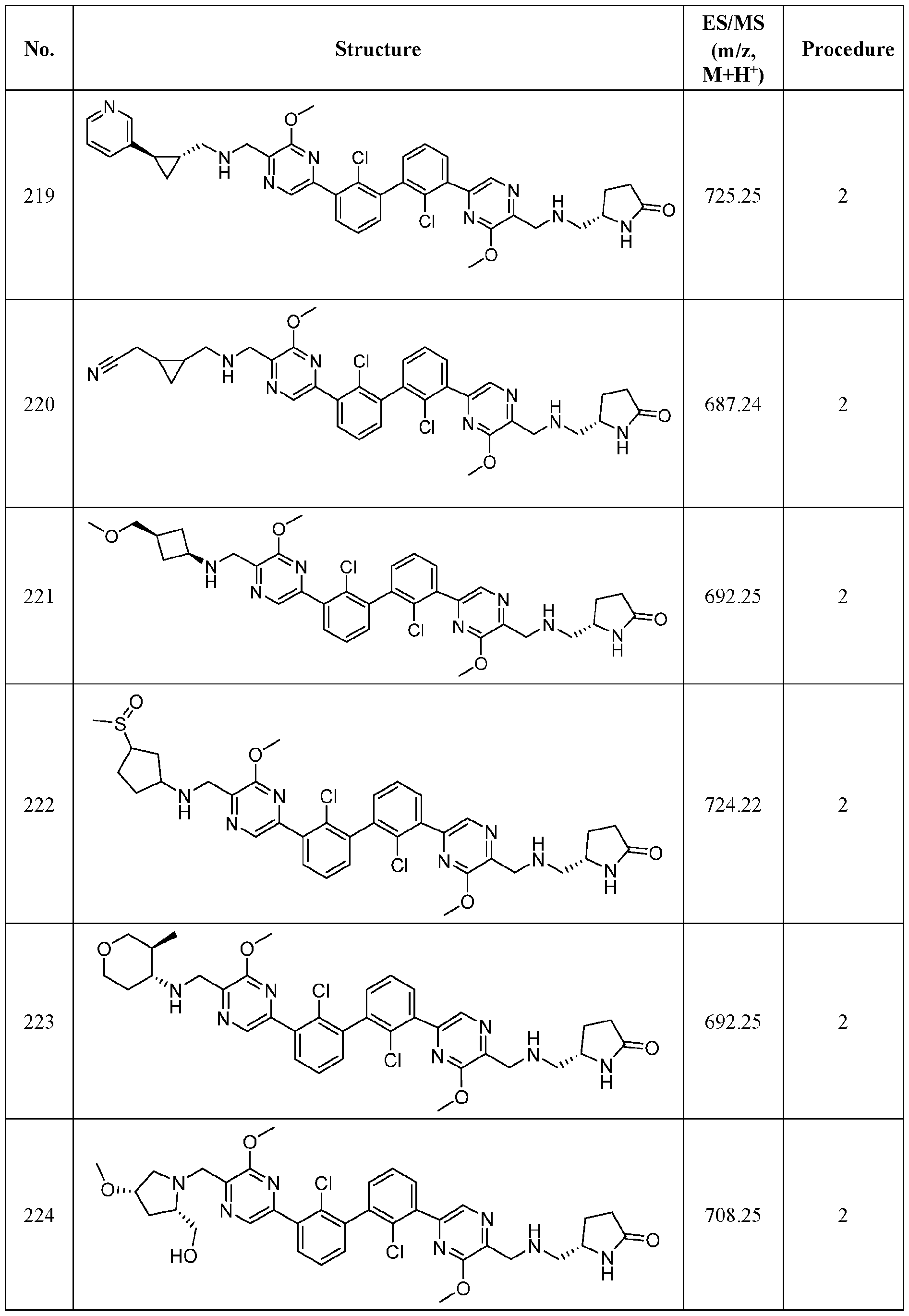 Figure imgf000214_0001