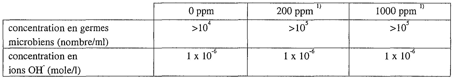 Figure imgf000058_0001