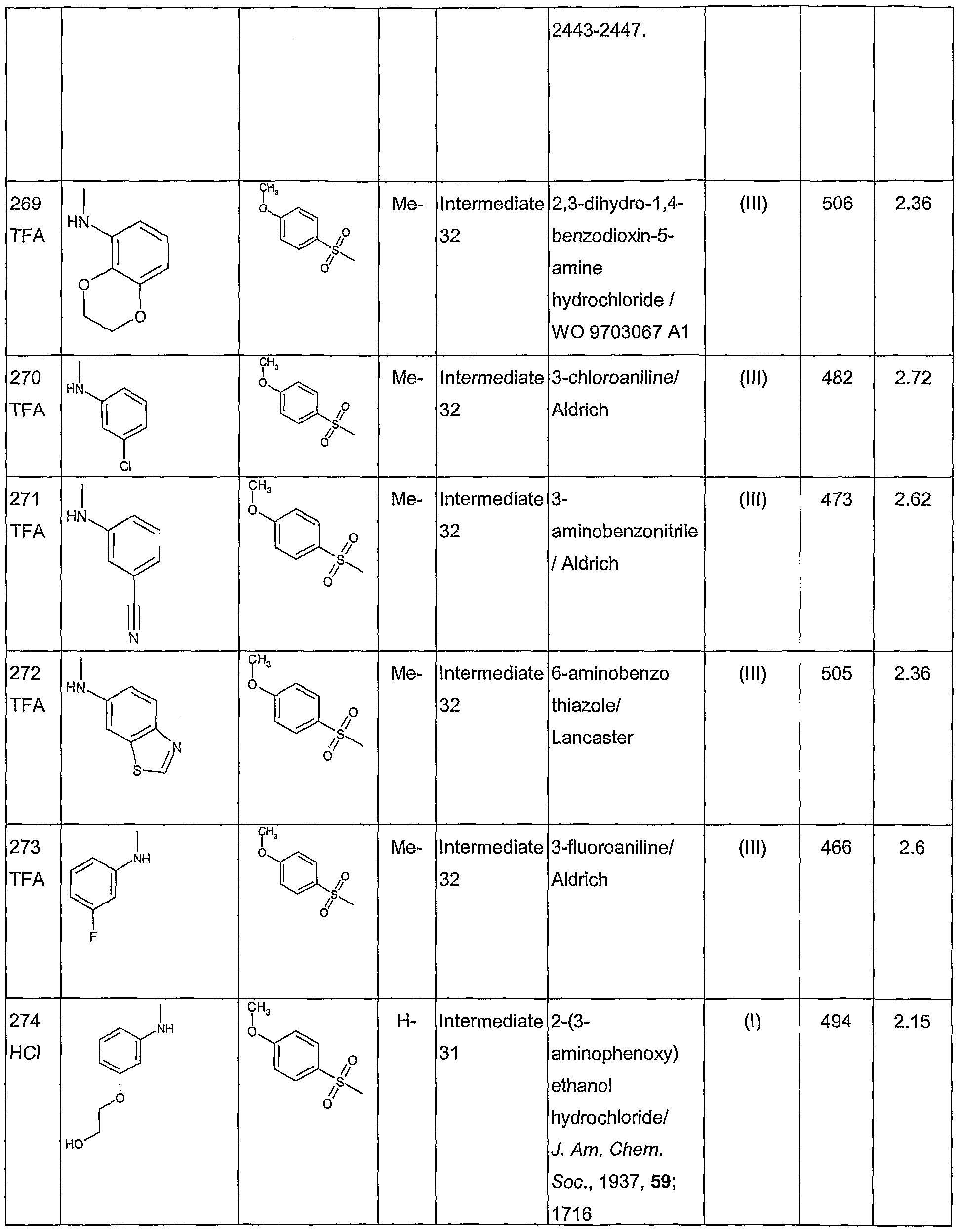 Figure imgf000130_0001