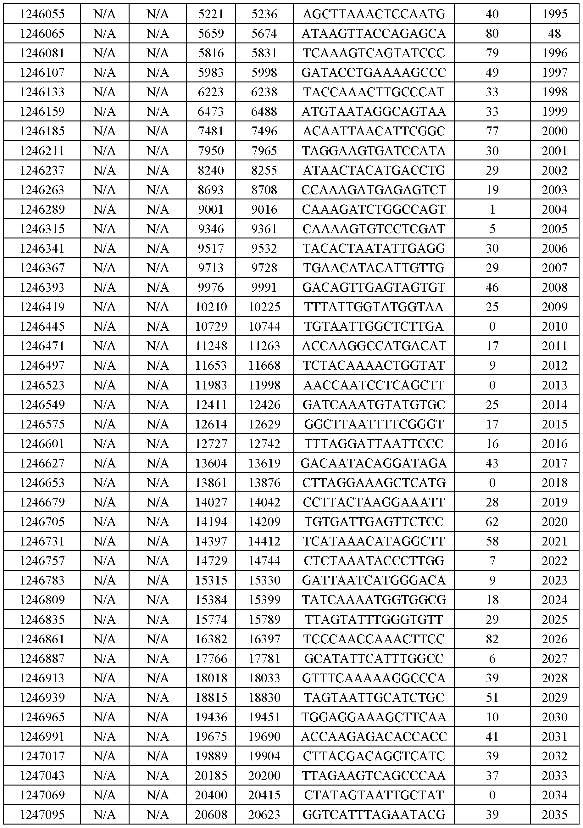 Figure imgf000183_0001