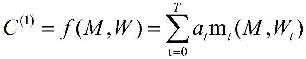 Figure RE-GDA0002493996240000091