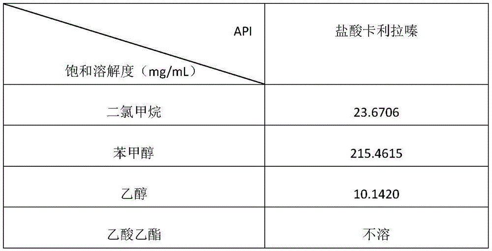 Figure BDA0002867451680000071