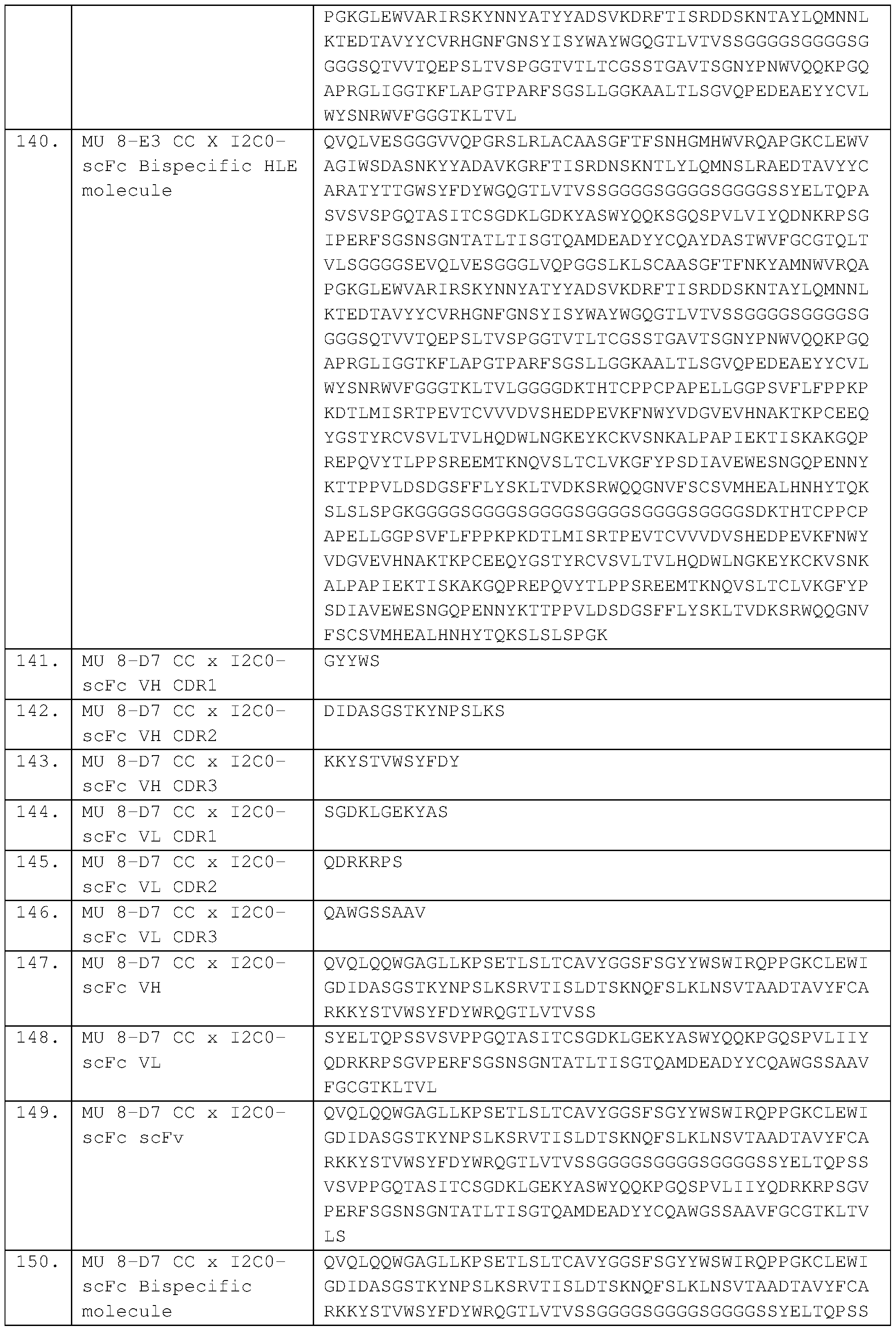 Figure imgf000113_0001
