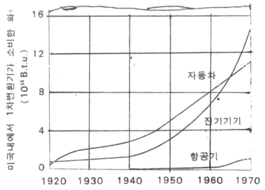 Figure 112009504565716-PAT00188